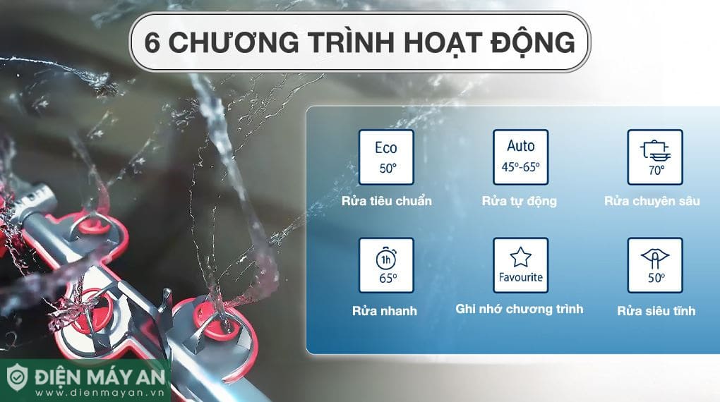 Máy rửa bát độc lập Bosch Serie 4 SMS4ECI26E
